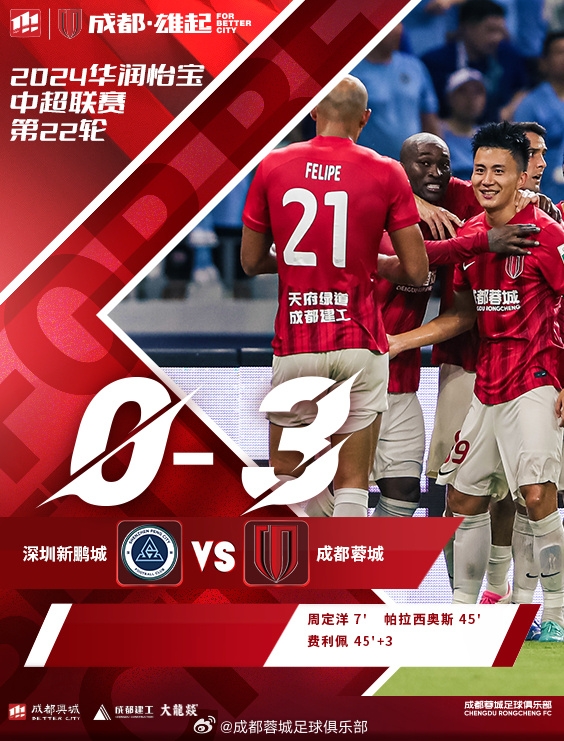 成都蓉城做客深圳挑战深圳新鹏城，最终3-0战胜对手！